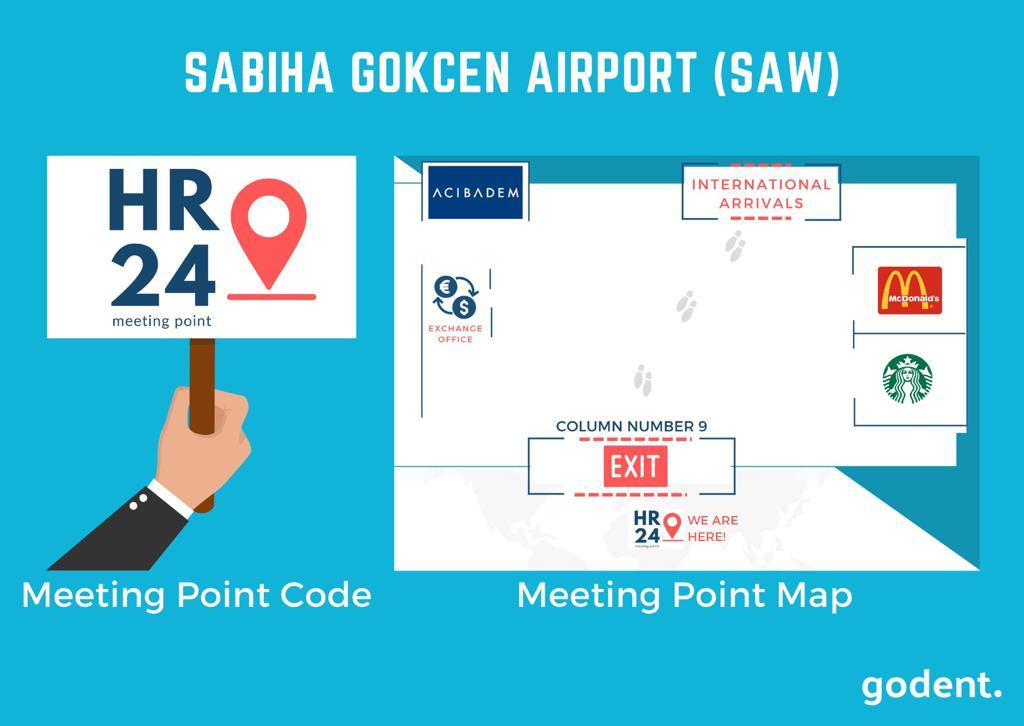 Our Meeting Point for Sabiha Gokcen Airport Transfer